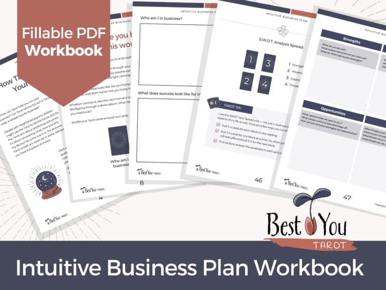 Intuitive Business Plan Workbook
