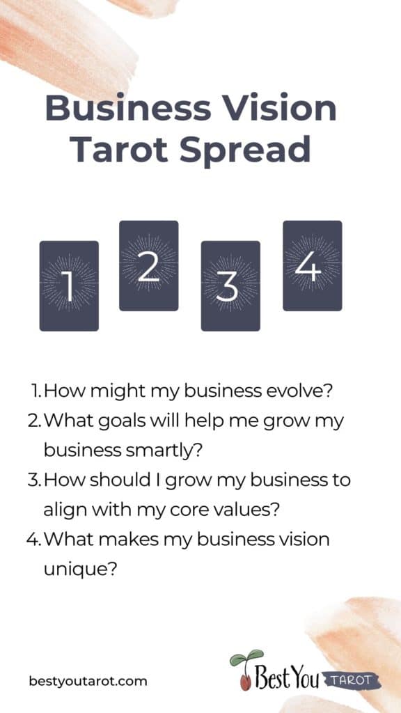business vision tarot spread